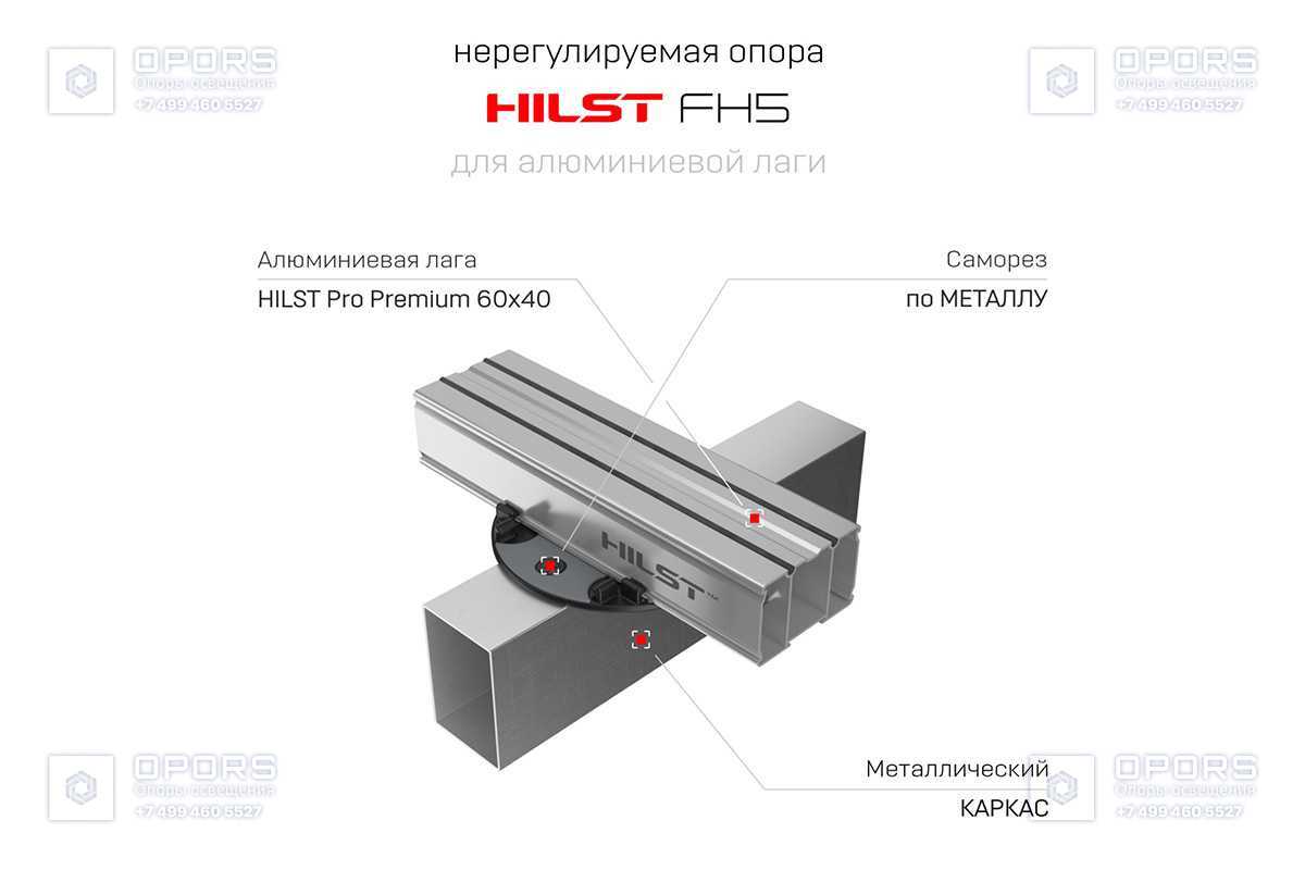 Нерегулируемая опора HILST LIFT FН5 для алюминиевой лаги фото 5