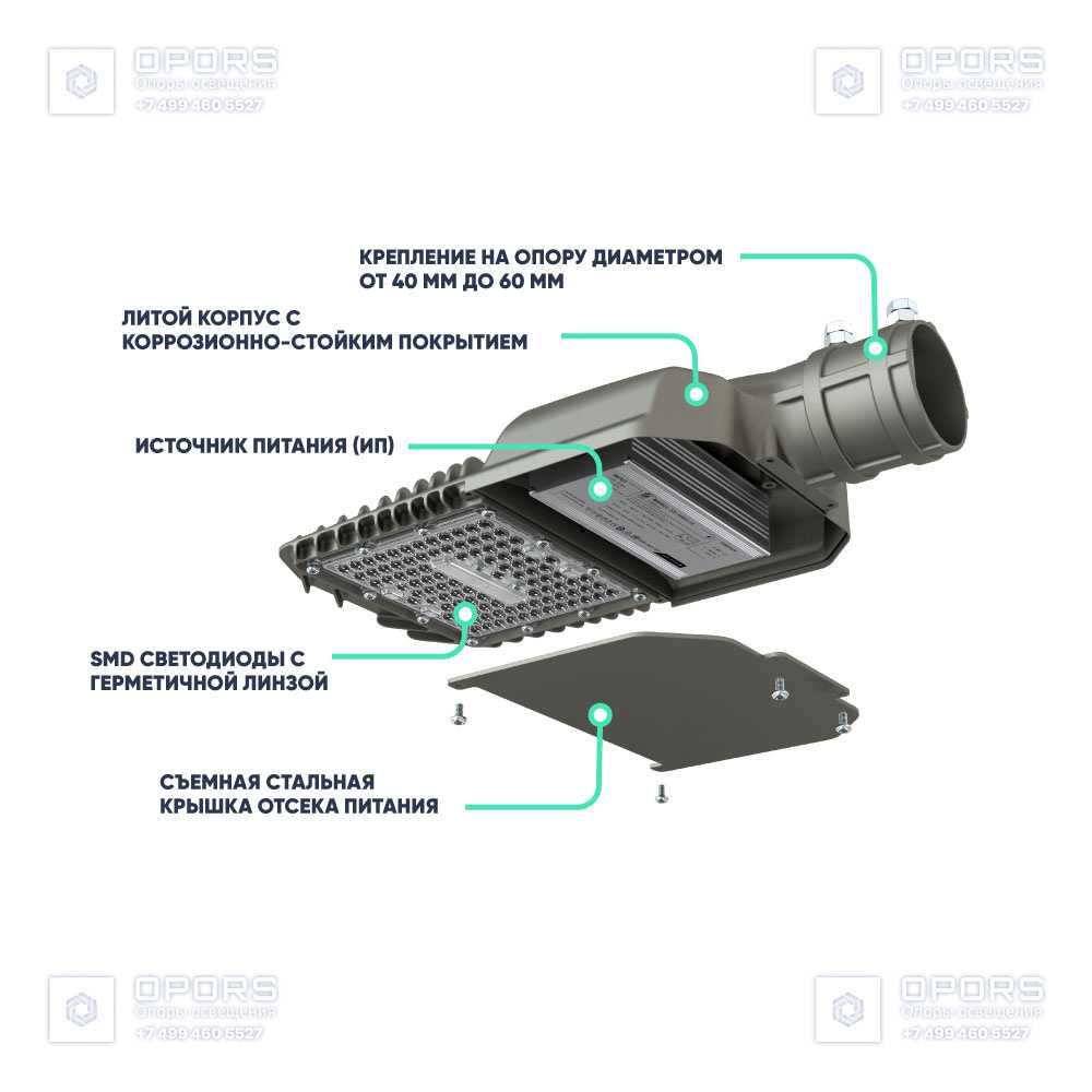 Гроза 80 XS Лайт Экстра CRI70 3000К 155х70° фото 3