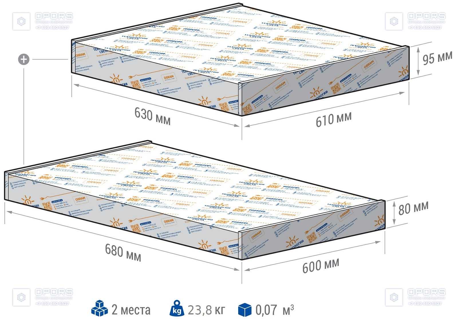 ПРОМЫШЛЕННЫЙ СВЕТИЛЬНИК TL-PROM SM 535 5K FL DIM К30 фото 2