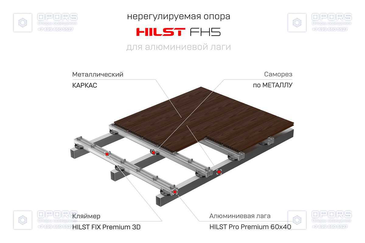 Нерегулируемая опора HILST LIFT FН5 для алюминиевой лаги фото 3