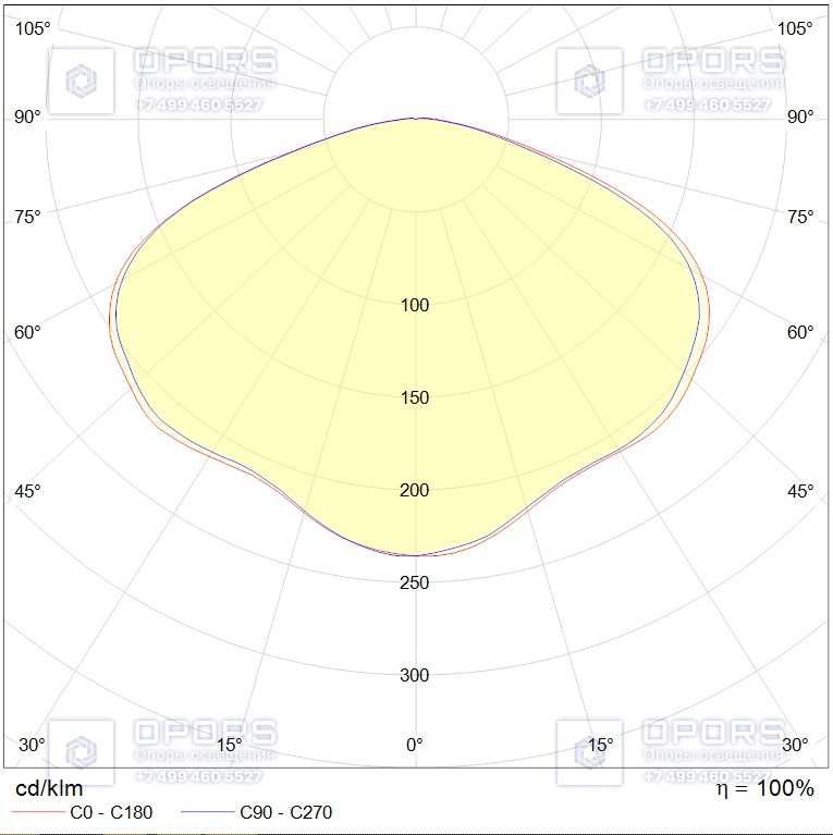 Уличный светодиодный светильник VALLEY UP LED 40W 830 BL чертеж 2