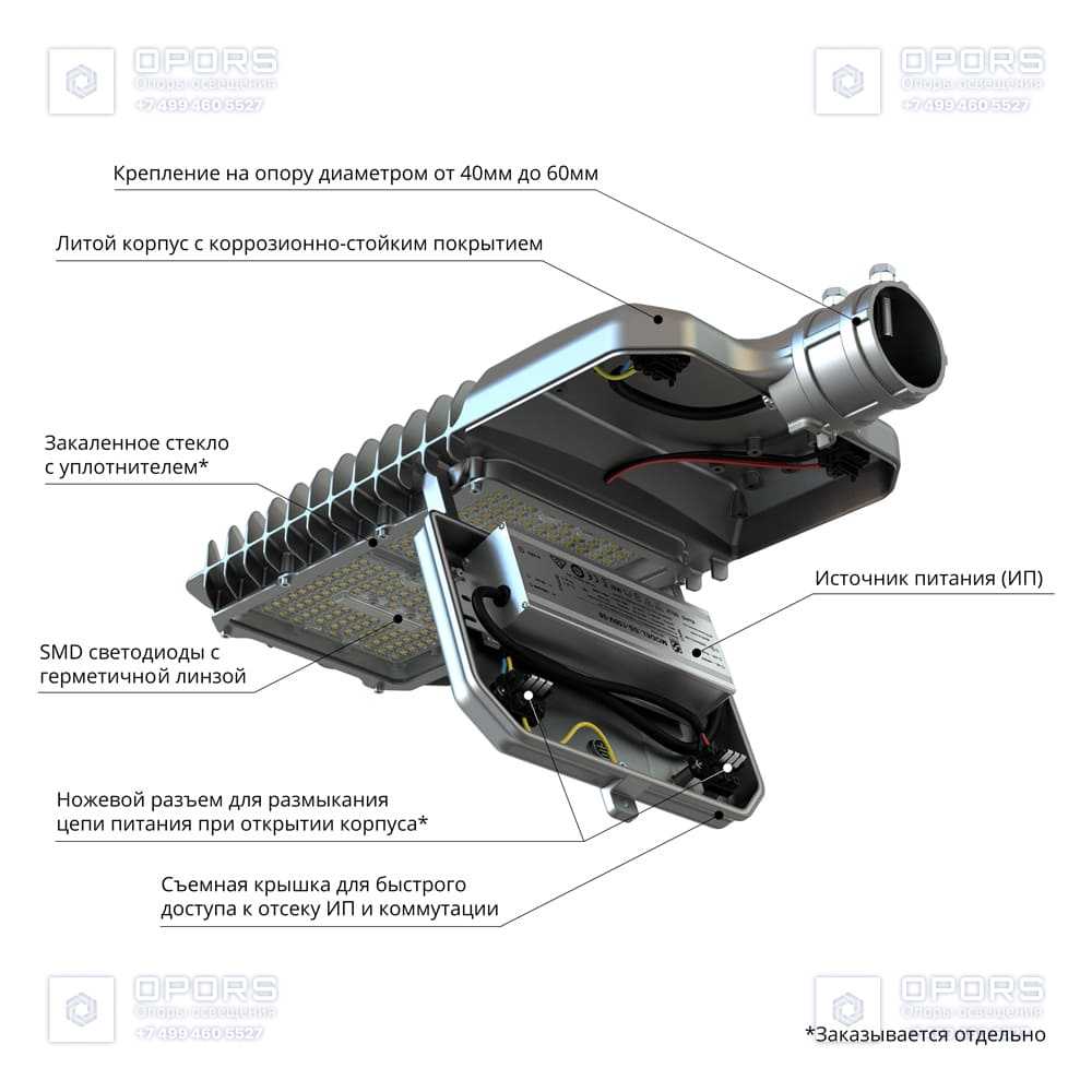 Гроза 150 S CRI70 3000К 135х55° фото 4
