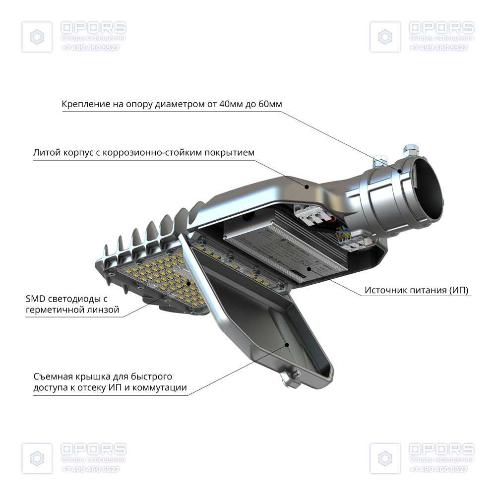 Гроза 60 XS CRI80 2700К 155х70° фото 3