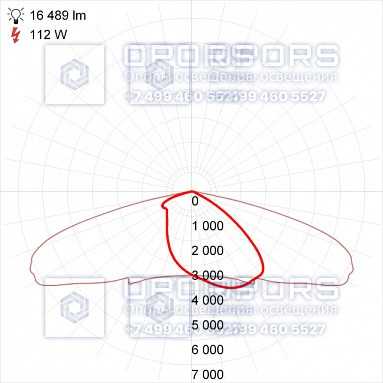 Уличный светильник Pandora LED 520W-80/2700 чертеж 2