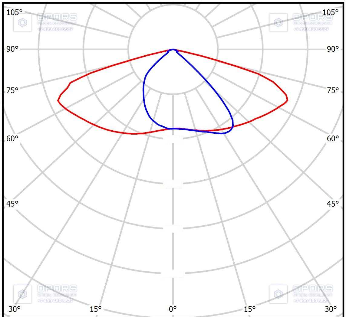 Уличный светильник TL-STREET 100 4K LC F1 SW IE фото 4