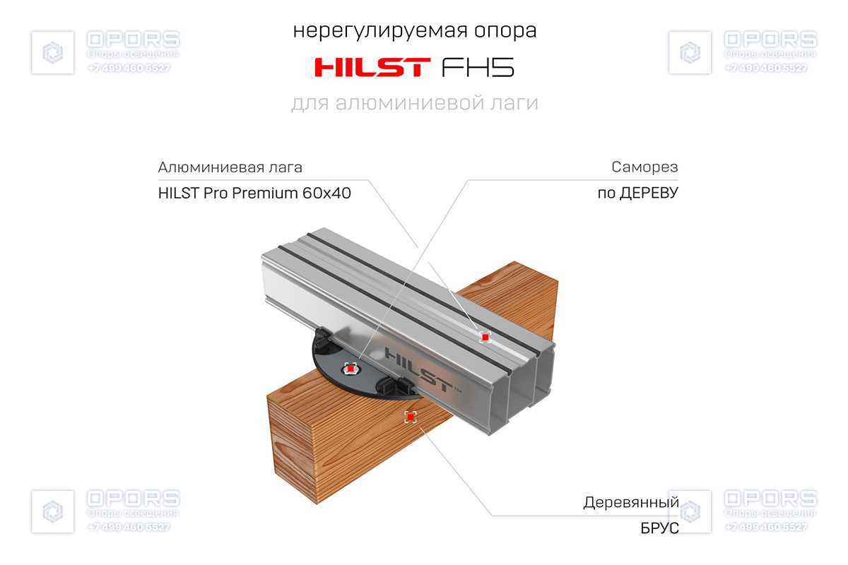 Нерегулируемая опора HILST LIFT FН5 для алюминиевой лаги фото 4